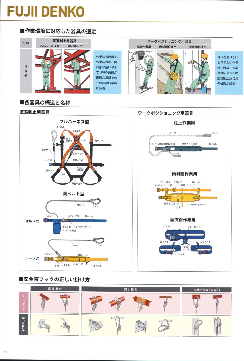 ユニフォーム1.COM 作業服JP とび服・鳶作業用品 ツヨロン安全帯 2019